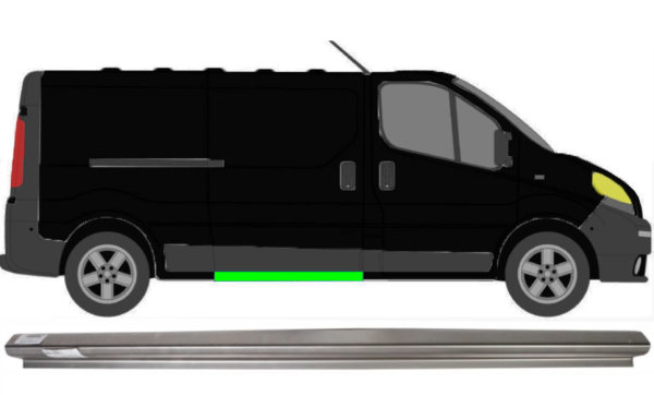 Schiebetür Schweller für Renault Trafic 2001 – 2014 rechts