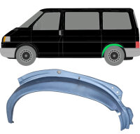 Hinten Radlauf innen Blech für Volkswagen Transporter T4 90 - 03 links